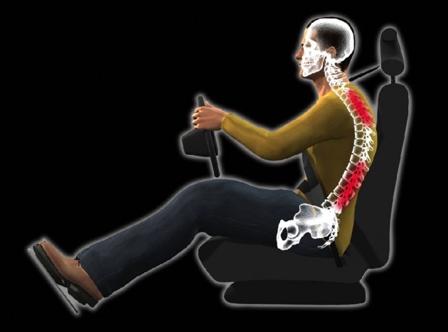 Driving-Posture